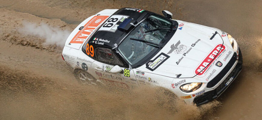 Abarth 124 Rally: обзор, технические характеристики, комплектации, цены, отзывы